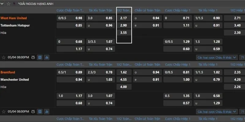 Ví dụ giúp bạn hiểu cách tính thắng thua